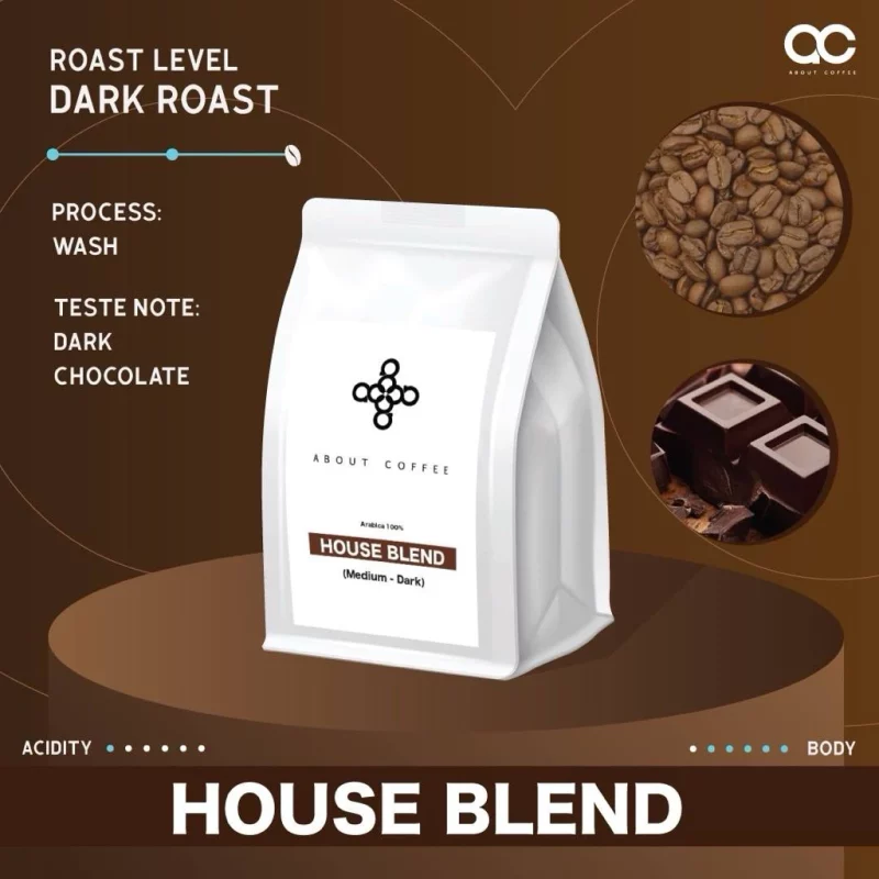 About Coffee เมล็ดกาแฟคั่ว House Blend Signature คั่วกลางค่อนเข้ม